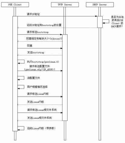 点击在新窗口中浏览此图片 点击在新窗口中浏览此图片