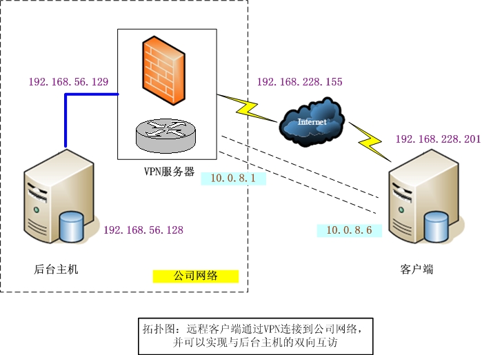 点击在新窗口中浏览此图片 点击在新窗口中浏览此图片